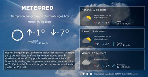 clima hoy longchamps